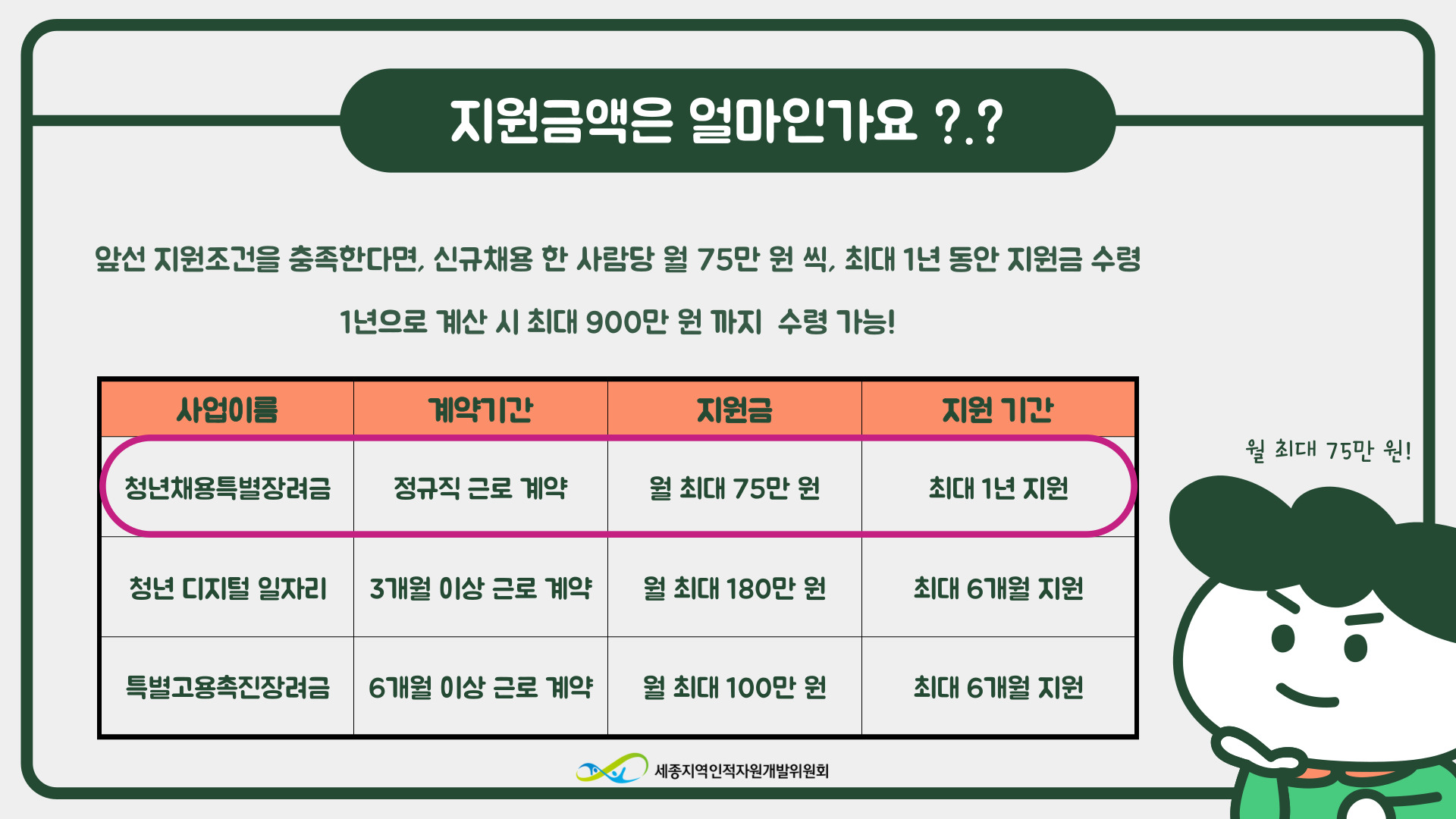 21_5_청년채용특별장려금_(4).jpg