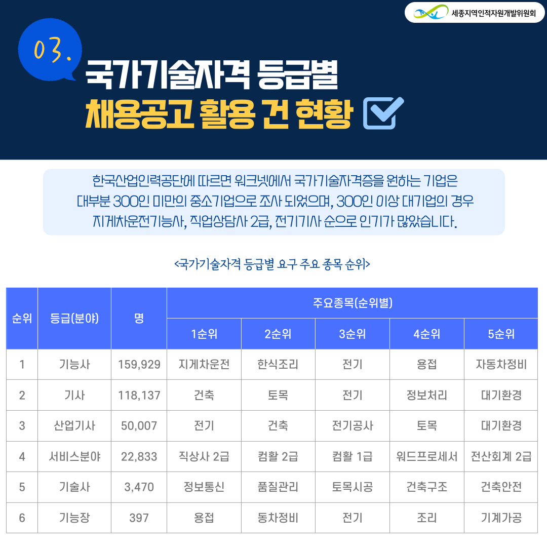 21_12_국가기술자격제도_(5).jpg