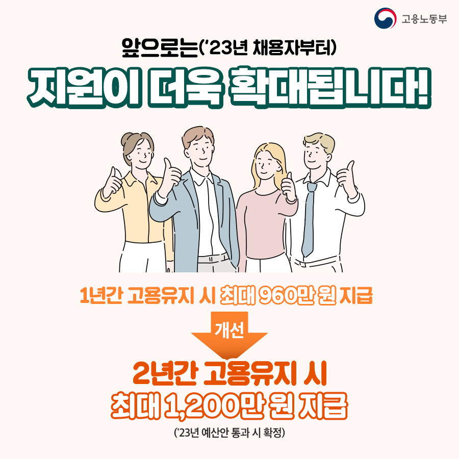 221116_청년일자리도약장려금_(6).png