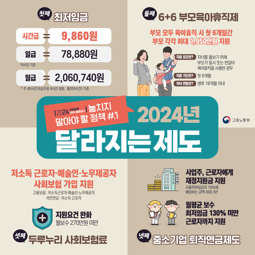 240105_2024년_달라지는제도.png